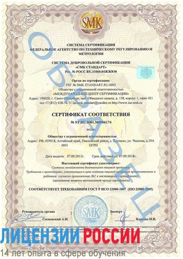 Образец сертификата соответствия Заречный Сертификат ISO 22000